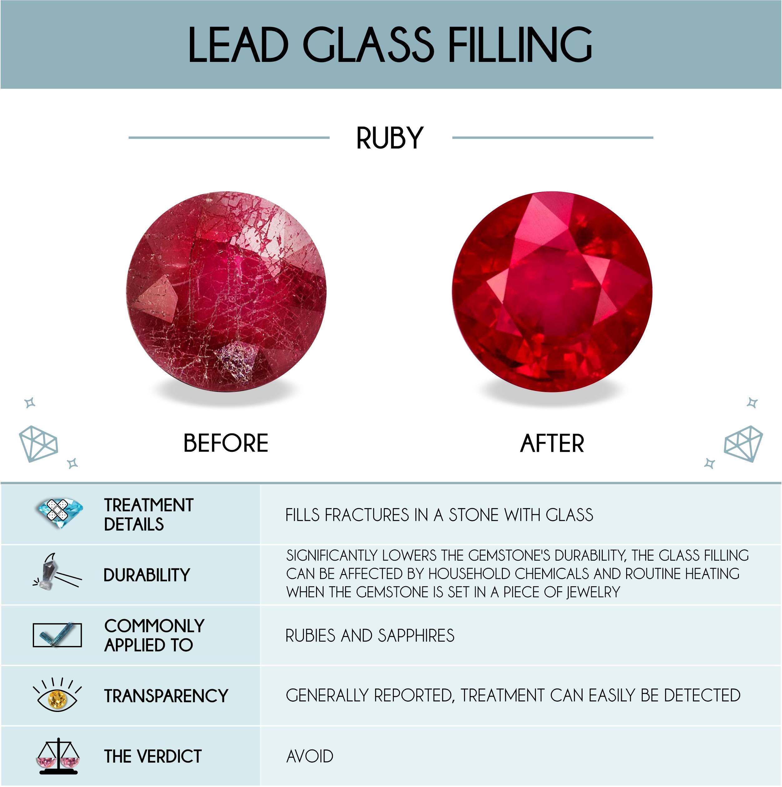 What To Do With Lead Crystal